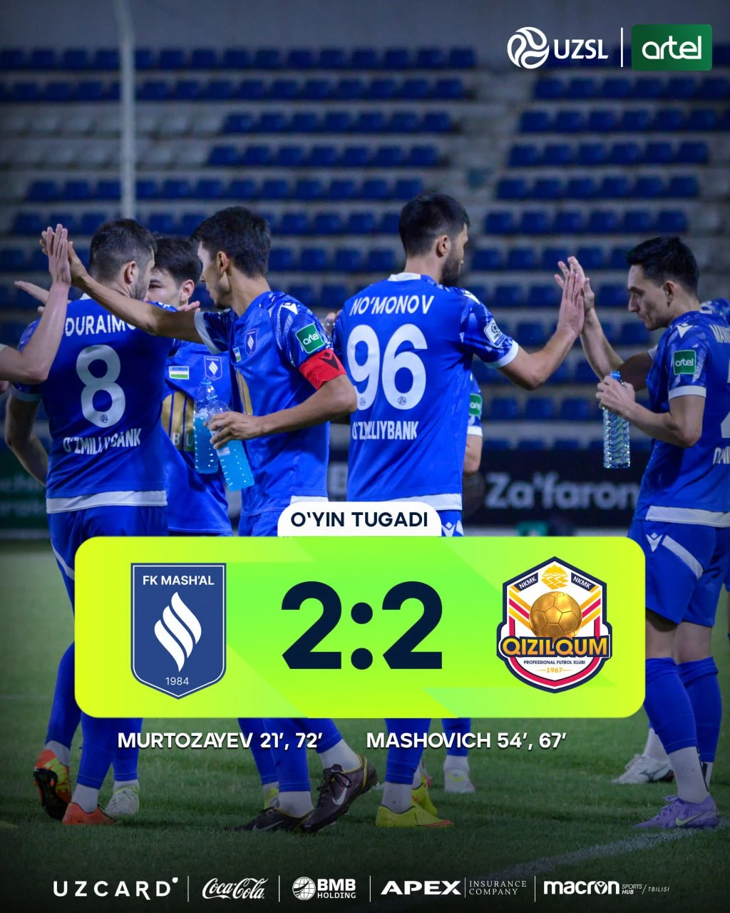 Superliga 9-tur. Mash’al - Qizilqum 2-2